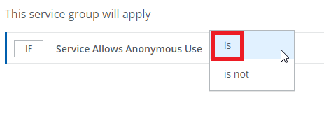 Anonymous Use Is